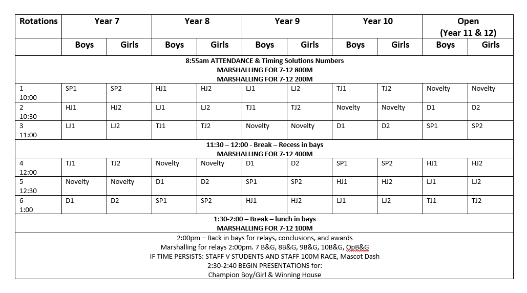 Athletics Carnival